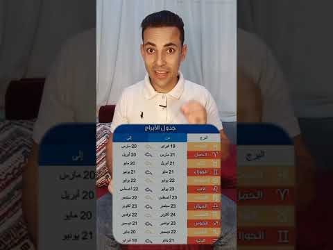 Find Out Your Zodiac Sign