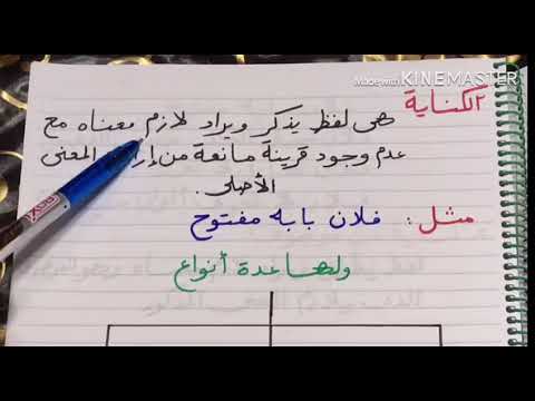 A Lesson On Metaphor In A Very Simple And Easy Style