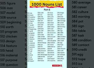 1000 Nouns List Part 6 Noun Nouns