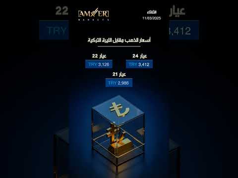 أسعار الذهب والفضة والنفط مقابل الدولار الأمريكي 11 3 2025 التداول أسواق المال استثمار