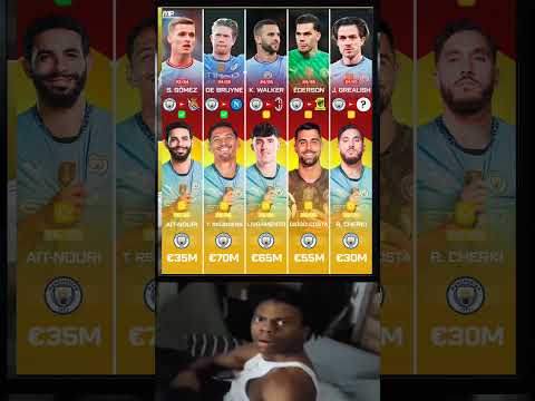 Manchester City S BIGGEST Transfer Departures