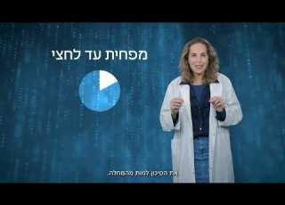 השפעת כבר כאן