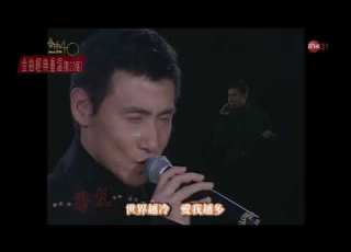 張學友 愛下去 Live