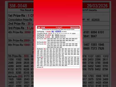 SAMRUDHI SM 48 Result Today LIVE 29 March 2026 Kerala Lottery Live Draw Keralastatelotteryresult