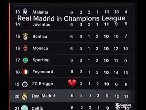 Montagem Provectus In The Melody 1 Ultra Ultra Slowed DJ Kai 01