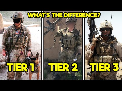 THE US MILITARY S ELITE TIER 1 TIER 2 AND TIER 3 UNITS EXPLAINED WHAT SEPARATES THEM