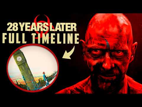 The Complete Rage Virus Timeline From Origin To Collapse