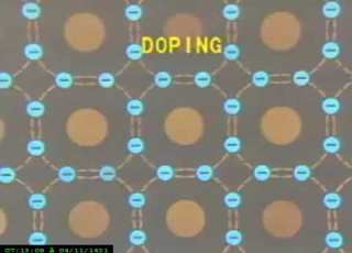 التطعيم للسيليكون