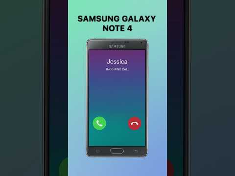 Samsung Galaxy Note Series Over The Horizon Evolution Samsung Ringtone Overthehorizon