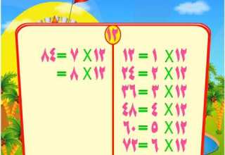 تعليم جدول ضرب 12