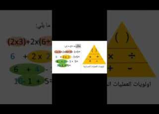  اولويات العمليات اابية