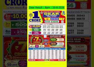  8 PM Nagaland State Lottery Sambad Latest Result 20 08 2026 Dear Lottery Today Latest Result