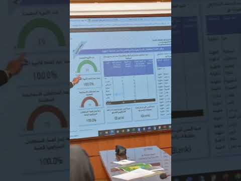 الحيز العمراني الجديد لمحافظة الدقهلية 2024 الحيز العمراني الجديد لمحافظة الدقهلية 2024