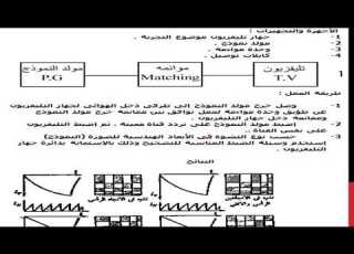 مذكرة معمل نظم الكترونيه دبلوم صناعى الصف الثالث قسم الكترونيات