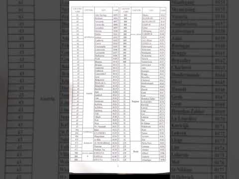 City Code Table Crony Az4030 6 اكواد المدن في ساعة المسجد City Code Table Crony Az4030 6 اكواد المدن في ساعة المسجد