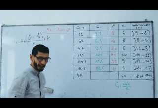 تمرين رائع حول مقاييس النزعة المركزية