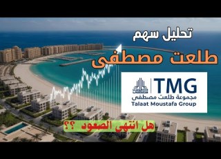 Has The Rally Ended Analysis Of Talaat Moustafa Group Holding TMGH Stock