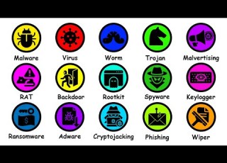 انواع ویروس های کامپیوتری در ۸ دقیقه توضیح داده می شوند