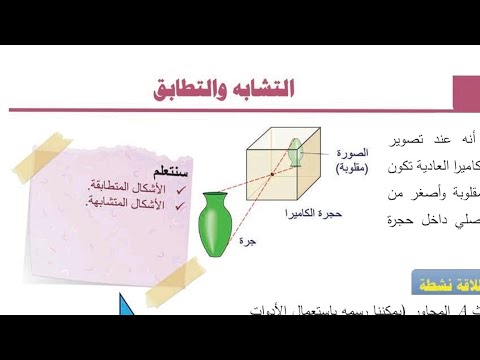 درس التشابه والتطابق للصف الخامس مع المعلمة عائشة الخطيب درس التشابه والتطابق للصف الخامس مع المعلمة عائشة الخطيب