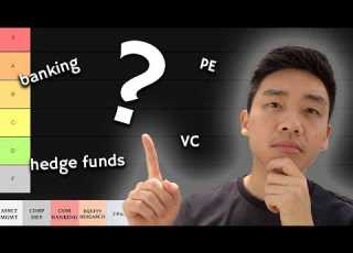  Ranking The Top 15 Jobs In Finance