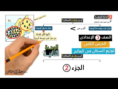 توزيع السكان فى العالم الصف الثالث الإعدادى الجزء 2