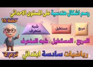 رسم اشكال هندسية على المستوى الاحداثي رياضيات للصف السادس الابتدائي ترم ثاني حصة 15
