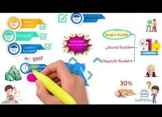 تضاريس مصر الجزء الثاني اولي ثانوي جغرافيا مستر احمد ابو المجد