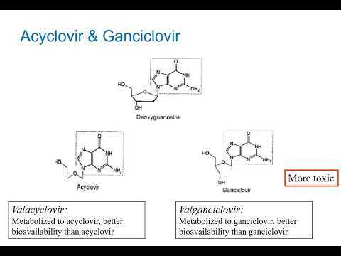 Virology 5 Antiviral Drugs