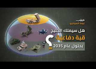Will The Gulf Have A Joint Defense Shield By 2035