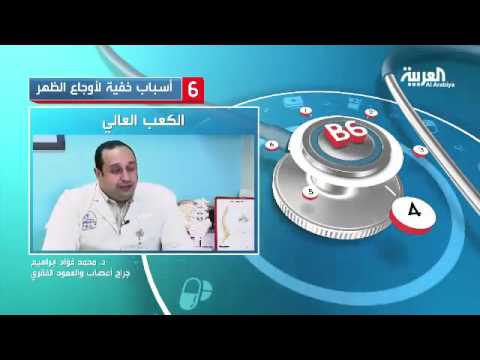 Dr Mohamed Fouad Ibrahim Interview Saudi German Hospital Dubai