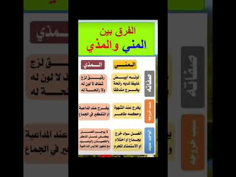 الفرق بين المذي والمني كثير من الناس لا يعرف الفرق بينهم انشر بارك الله فيك Shorts