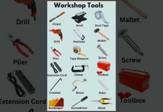 English Vocabulary For Carpenter Engineers Or Electricians Shortsfeed