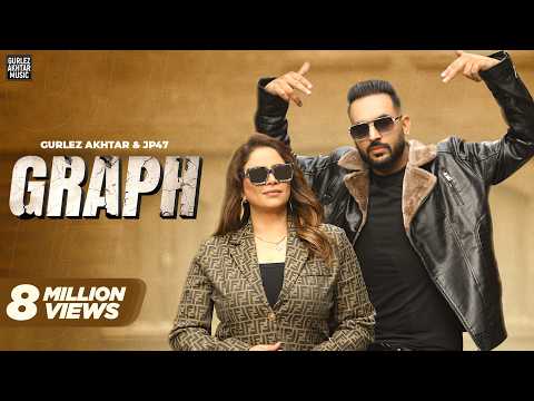 GRAPH GURLEZ AKHTAR JP47 HD VIDEO MAD MIX LATEST PUNJABI SONGS 2025 NEW PUNJABI SONGS 2025