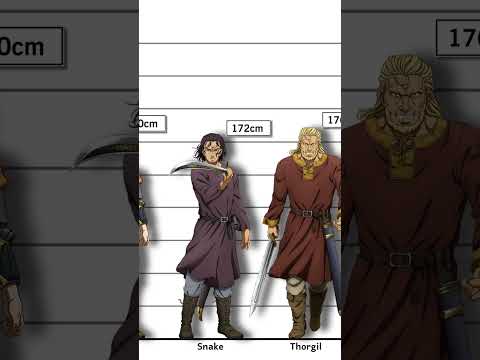 Vinland Saga Season 2 Height Comparison Shorts Vinland Saga Season 2 Height Comparison Shorts