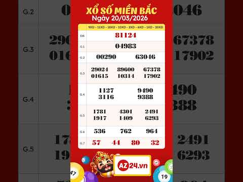 Northern Vietnam Lottery Results March 20th XSMB 20 3 2026 SXMB KQXSMB Hanoi Lottery Resu Northern Vietnam Lottery Results March 20th XSMB 20 3 2026 SXMB KQXSMB Hanoi Lottery Resu