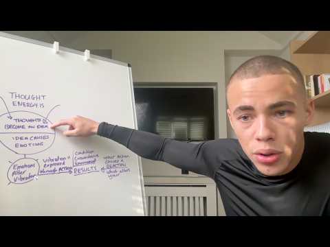 Give Me 4 Minutes And I Ll Prove You Create Your Reality