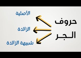 شرح حروف الجر الأصلية والزائدة والشبيه بالزائدة ثانوية عامة