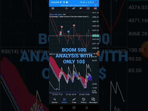 This Video I Show You On How I Usually Trade Boom 500 Index With Only 10