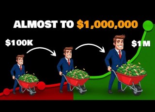 100 000 Means You Re 1 3 Of The Way To 1 000 000 The Surprising Math