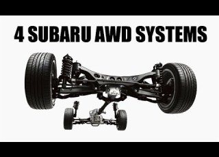 How Every Single Modern Subaru AWD System Works
