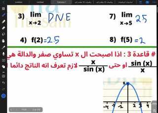 Calculus 1 Sec 1 1 The Concept Of Limit مفهوم النهاية