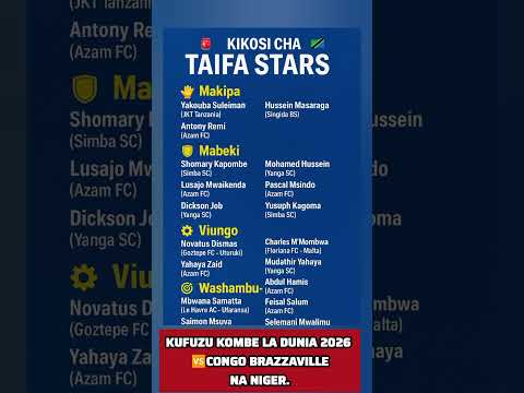 WACHEZAJI Walioitwa Kikosi Cha TAIFA STARS Kucheza KOMBE LA DUNIA 2026 WQ2026 Football