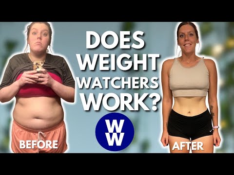 Does WeightWatchers Work Pros Cons Of WW How I Lost 70 Lbs With WeightWatchers