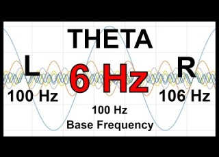 6 Hz Pure BINAURAL Beat THETA Waves 100 Hz Base Frequency