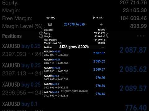 136 To 200K Using Exness Unlimited Leverage