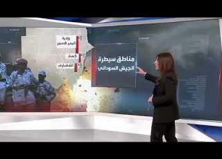  اللبنانية الجميلة رولا الخطيب قناة الحدث برامج نشرة الاخبار متوفر الآن