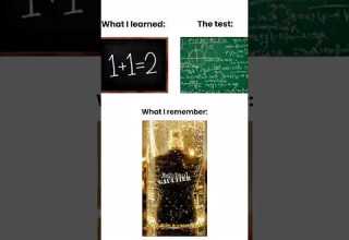 I Might Not Pass The Test