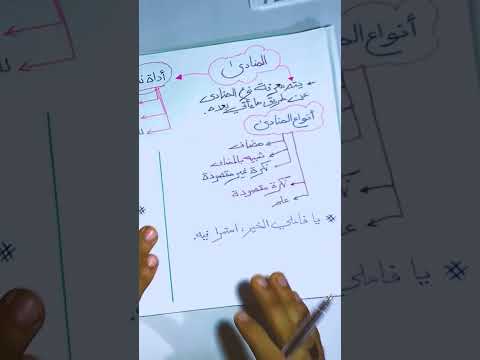 أنواع المنادى