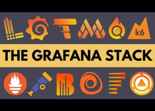 Open Source Observability Explained The Grafana Stack