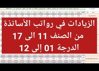 الزيادات في رواتب اساتذة من الصنف 11 الى الصنف 17 من الدرجة 01 الى الدرجة 12